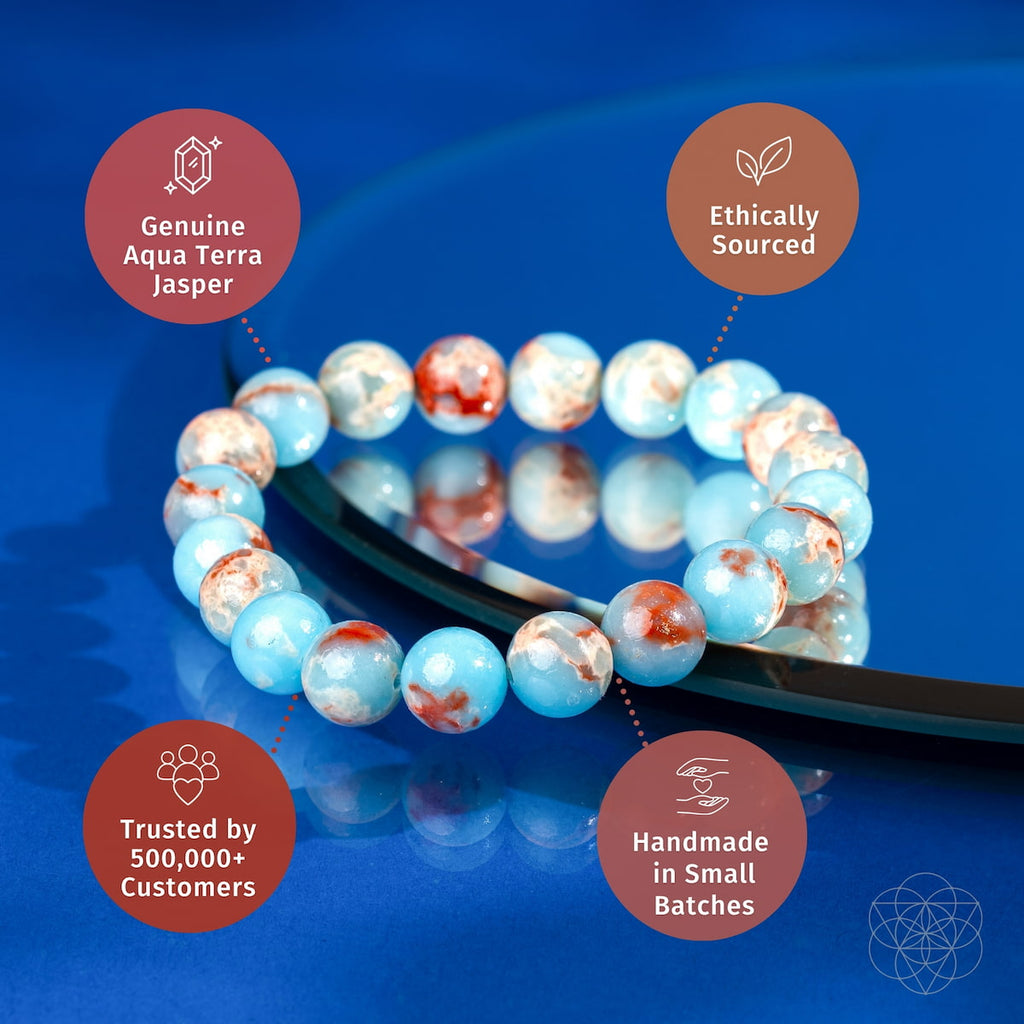 Empath’s Shield - Aqua Terra Jasper Bracelet